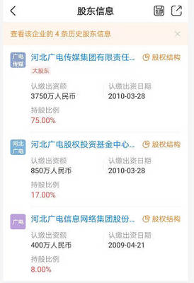 河北無線傳媒股權轉讓，或成IPTV產業(yè)上市前奏