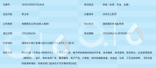 網絡信息轉讓新時代 上海匡言網絡科技的創新實踐與服務解析